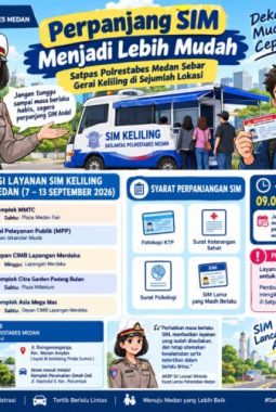 Perpanjang SIM Menjadi Lebih Mudah, Satpas Polrestabes Medan Sebar Gerai Keliling
